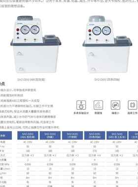循环水式真空TEN泵 SHZ-Ⅲ/01KW8/2520V/0Hz/ 特殊防腐工程塑.料