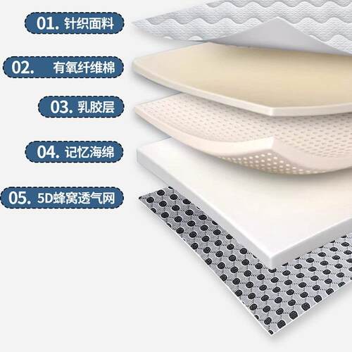 家用双舍人针织胶记忆海绵床垫乳加厚垫学生宿酒垫店民宿榻198榻