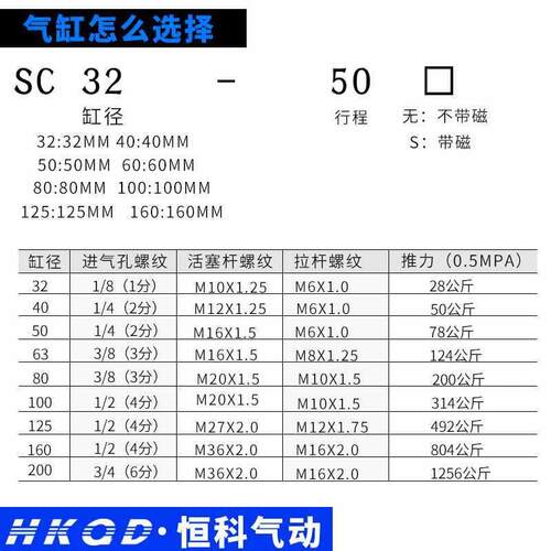 大缸径大推力重型气动气缸SC200系列X100X200X300X400X500X1000