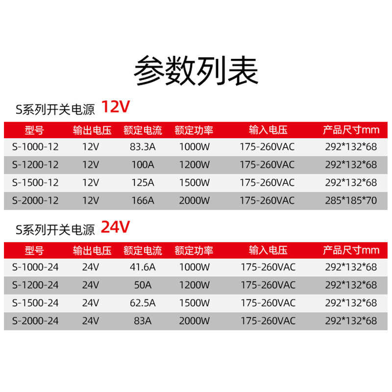大功率开关电源直流1000w1500w3000w6000W24v48V220v大功率电源