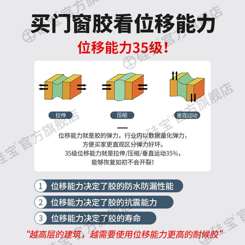 998耐候玻璃胶中性硅酮门窗外墙室外防水密封胶阳光房幕墙胶