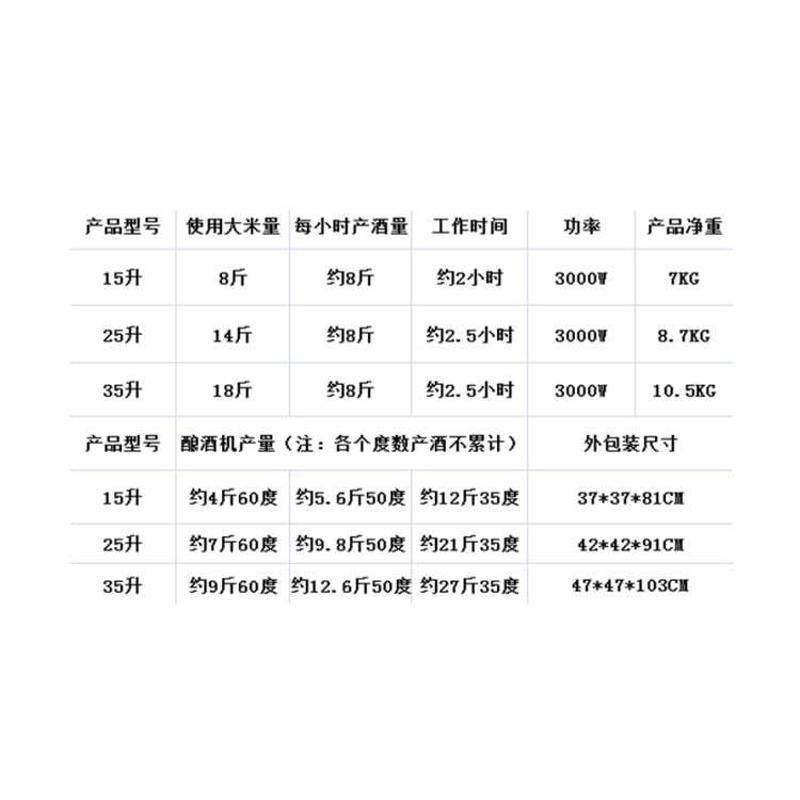 酿神家用全自动酿酒机小型白酒蒸馏酿酒设备提纯器制纯粮食酒烤酒