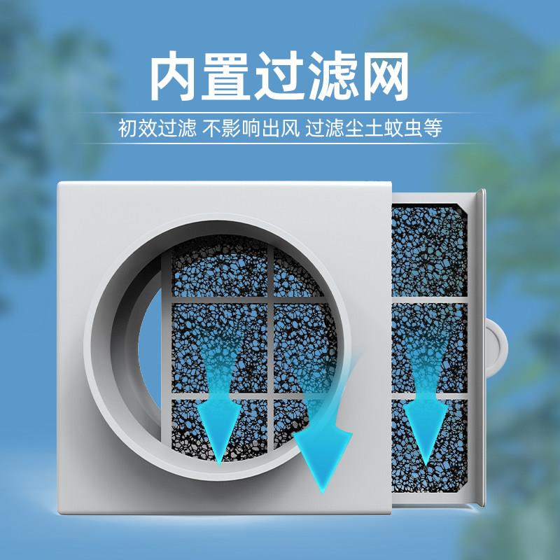 风排机出过滤网新风系统风管道空气过滤器防蚊虫通进风口前置风箱