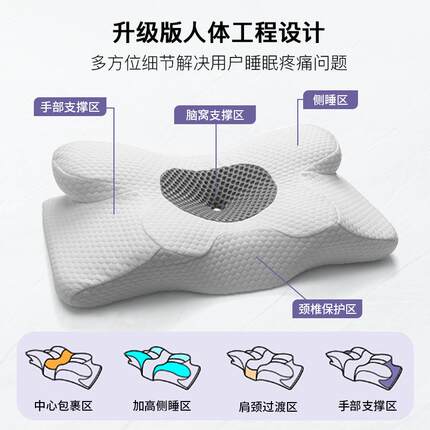跨境记忆棉蝴蝶形枕头高枕不塌异形慢回弹侧睡枕护颈椎止鼾记忆枕