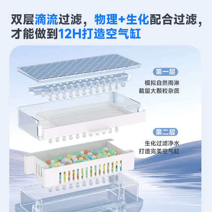 yee鱼缸过滤器上置滴流盒一体式净水循环三合一过滤盒低水位过滤
