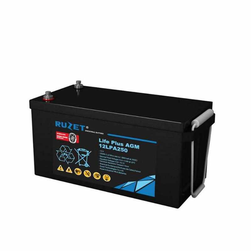 RUZET路盛蓄电池12LPA24储能密封12V24AH机房通讯消防电源