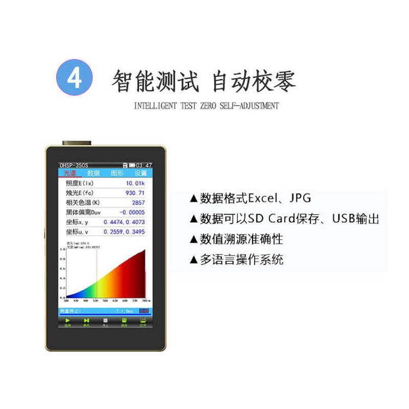 1100nm：波长光谱近红外光色谱400虹ohsp350s-分析仪