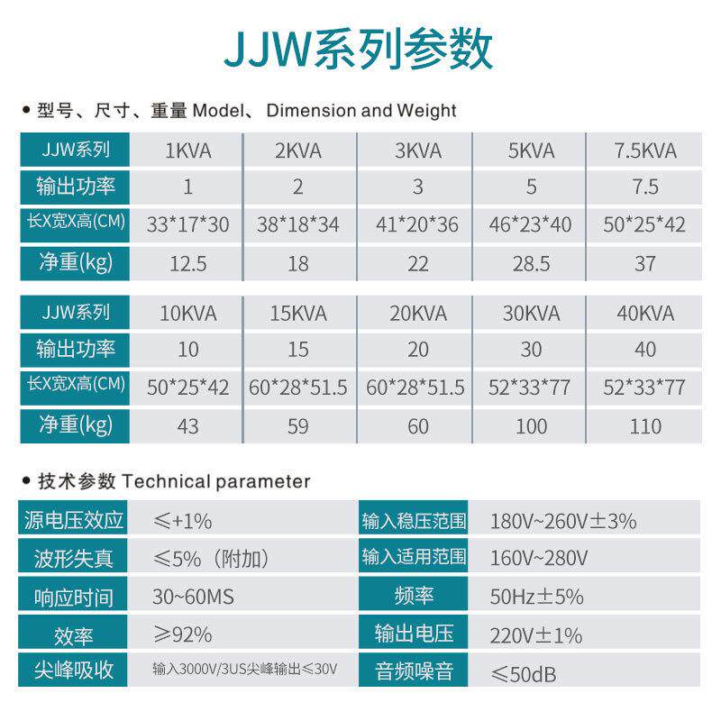 精通JZIEJW-5W/10KW/51KW净电化高精K密单相稳压器30KW工业用稳压