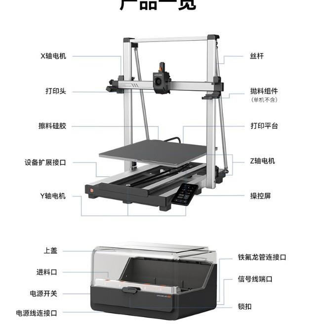 纵维立方K3MC超大尺寸多色3d立体打印机全自动调平高速FDM桌面级