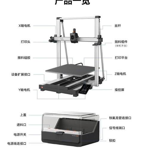 纵维立方K3MC超大尺寸多色3d立体打印机全自动调平高速FDM桌面级