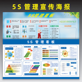 企业文化5s现场品质管理宣传画6s 7s 8s标语海报挂图工厂安全生产标识牌公司车间质量管理看板宣传栏墙贴展板