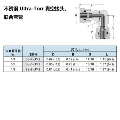 SS-4-UT-9世伟洛克Swagelok不锈钢Ultra-Torr 真空管接头