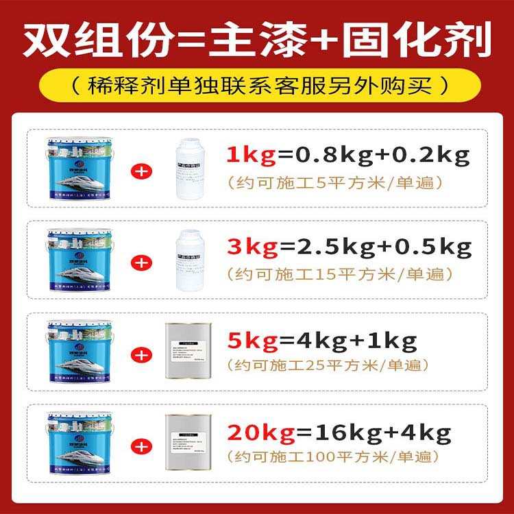 氟碳漆金属漆户外栏杆铁门不锈钢防腐防锈漆铝合金镀锌管专用油漆