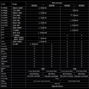 万用表小型便携式智能防烧维修电工万用表全自动高精度傻瓜多功能