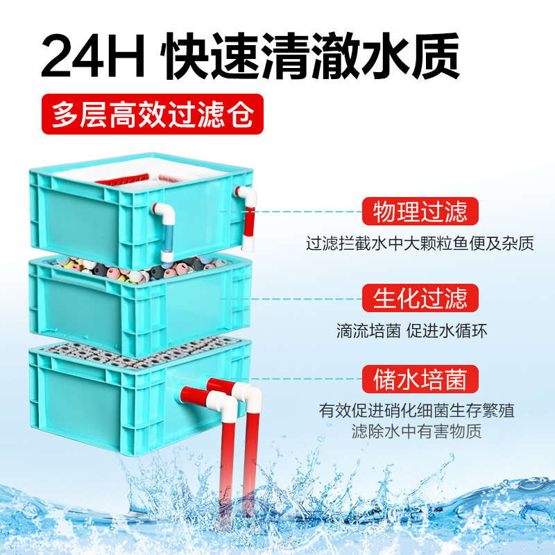 鱼缸鱼池滴流盒周转箱过滤箱自制三合一水循环上过滤器增氧净化桶