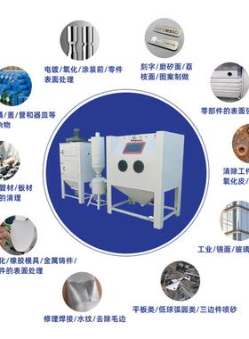 工业喷备砂设砂五金模具抛光手机高压喷机小型动手持LDF喷砂机