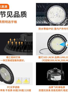 ufo工灯KBP高光业效天灯工厂车棚间仓库厂房矿冷库工照明飞碟灯