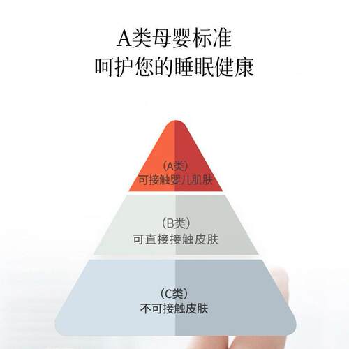 高档60支长绒棉床上四件套a类母婴级纯棉床单被套全棉床笠三件套4
