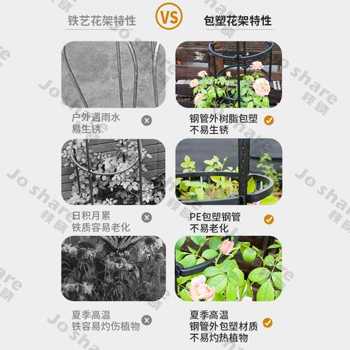 新款直销枝晓 花架爬藤架 月季花架爬藤支球兰架藤本蔷薇铁线莲攀