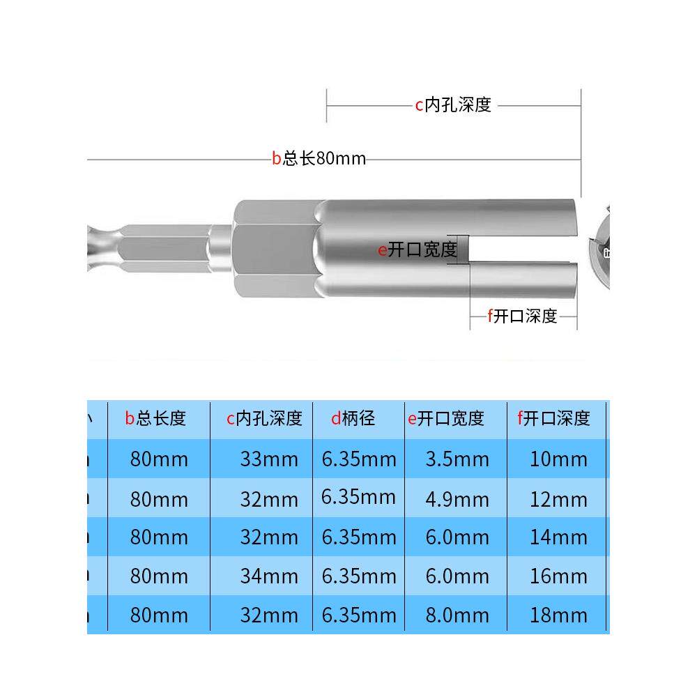 合金钢1/4柄蝴蝶螺丝套筒六角开口加深风批套筒快速带耳螺母扳手