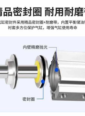 汽缸气钢薄型气缸SDA小型气动12X16X20X25X32X40X50X63X80X100BS