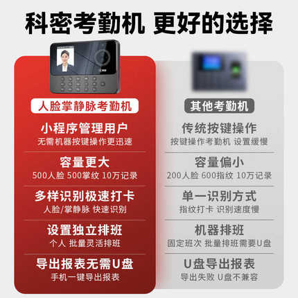 科密PV10W考勤机员工上班打卡机指纹人脸识别面部智能云刷脸机签