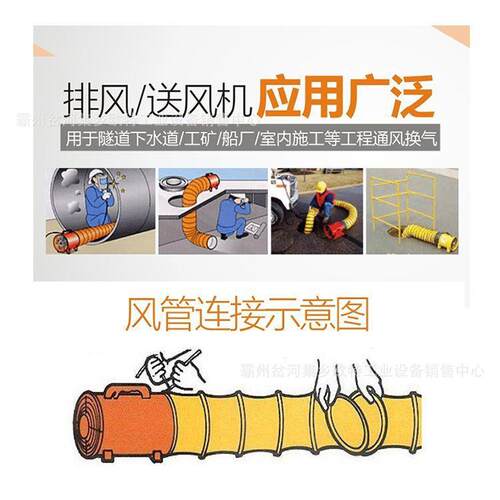 阻燃耐磨耐高温船用通风管便携移动轴流风机养殖猪舍通风伸缩软管