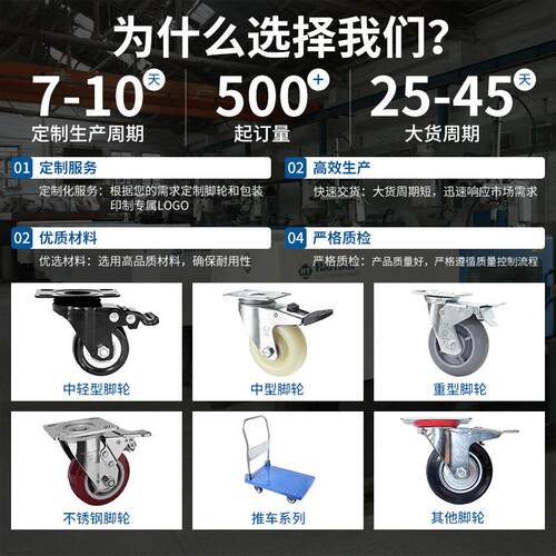 超重型铁芯p446u带聚氨酯脚68寸1轮2寸承重重型轮高子工业轮刹车