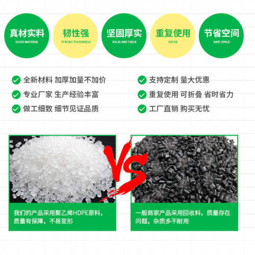 厂家批发双层吸塑折叠围板箱 蜂窝板PP塑料箱包装箱折叠围板箱