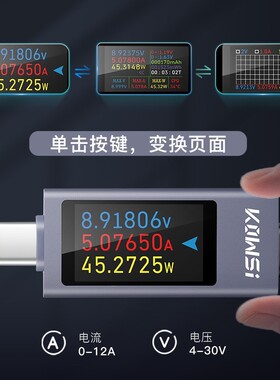 科微斯KWS-2303C手机充电检测仪支持12A大电流PD直流电压表功率计