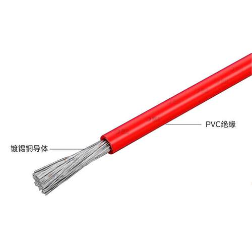 顺佳1007电线28号镀锡铜PVC电子线高温汽车电线厂家直供现货