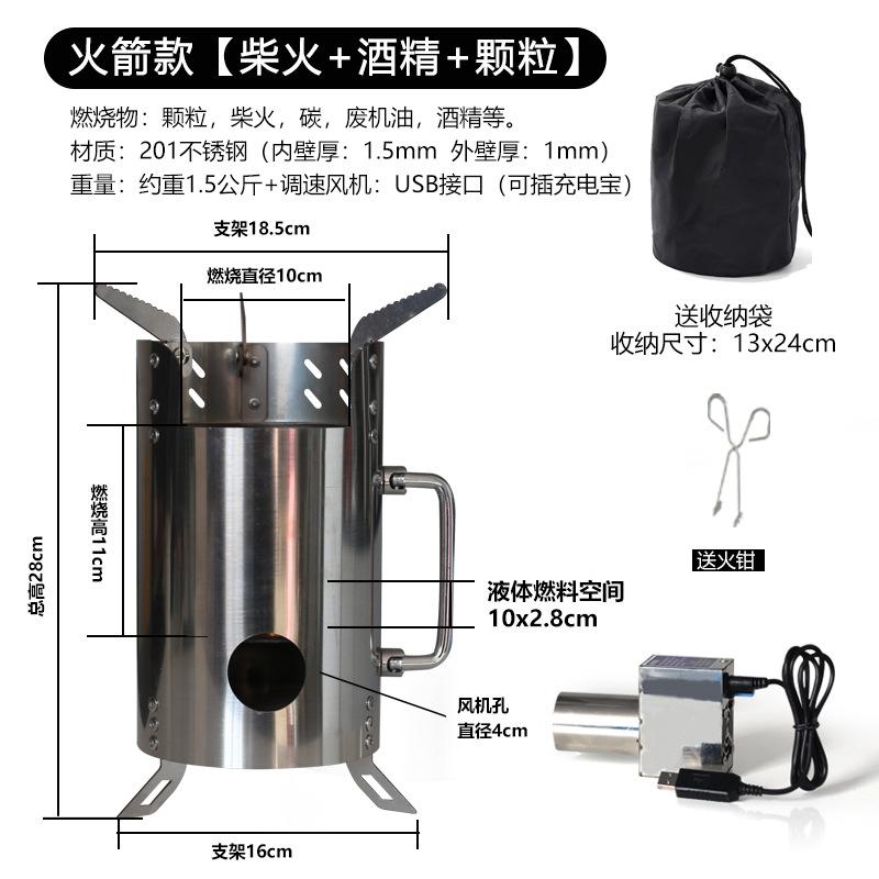 炭炉小型不锈钢气化柴火炉酒精炉2026新款小火锅野炊炉无烟内观图片