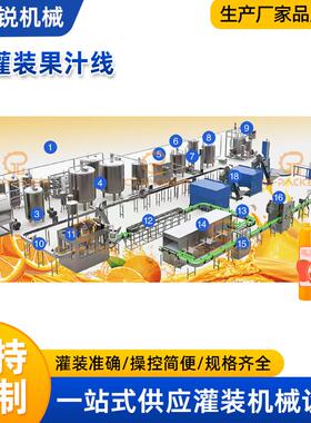 厂家供应全自动果汁饮料三合一灌装设备热灌装饮料设备