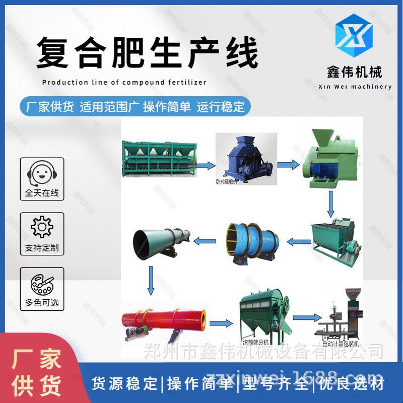 鑫伟10万吨复合成套设备免烘干复合料加工复混生产线环保