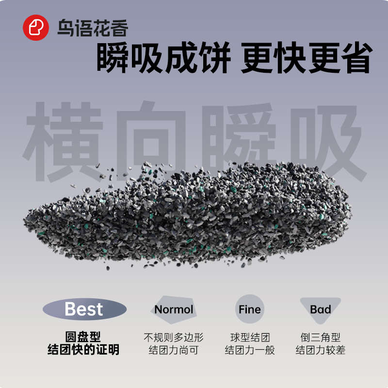 鸟语花香紫标猫砂钠基矿砂除臭无尘活性炭混合膨润土猫沙4.5kg