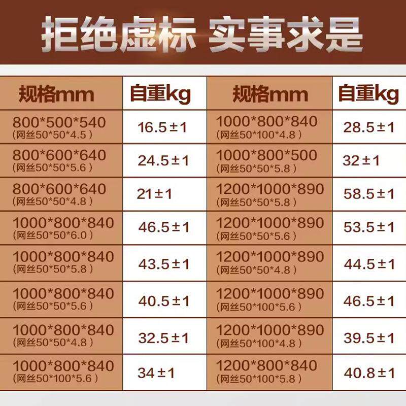 金邦仓储笼折叠式钢铁货架仓储笼储物笼物流储藏柜储存架铁笼子