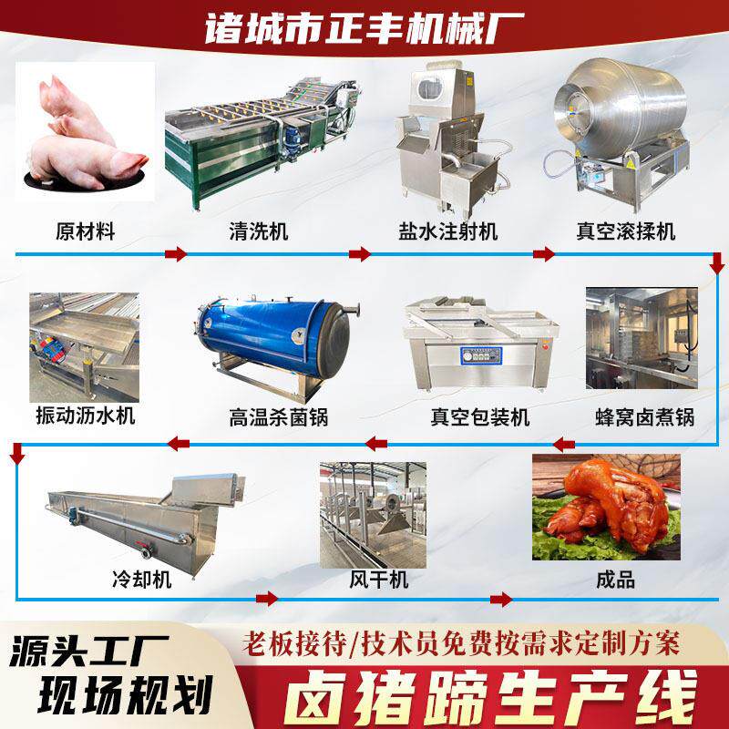 大型卤煮生产线 猪肘卤煮锅 凤爪鸭货卤煮流水线肉类熟食加工设备