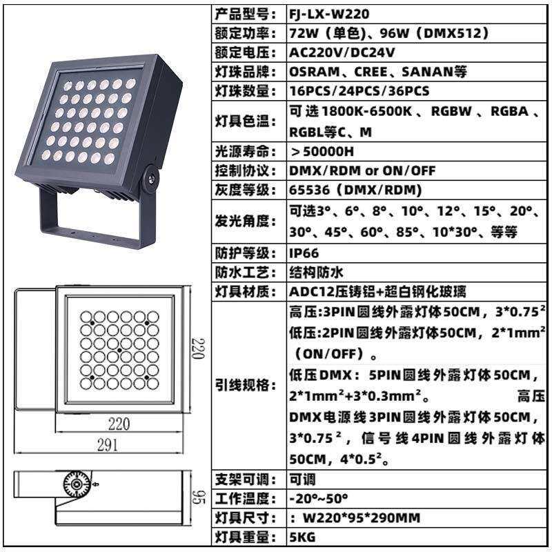 LED72W96W恒功率全彩RGBY照树古建园林绿植文旅造景溶洞投灯光RDM