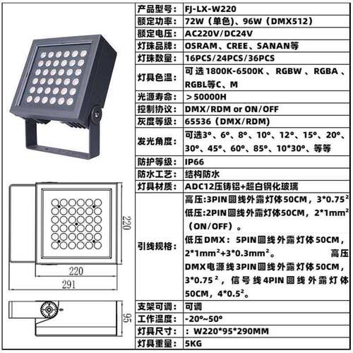 LED72W96W恒功率全彩RGBY照树古建园林绿植文旅造景溶洞投灯光RDM