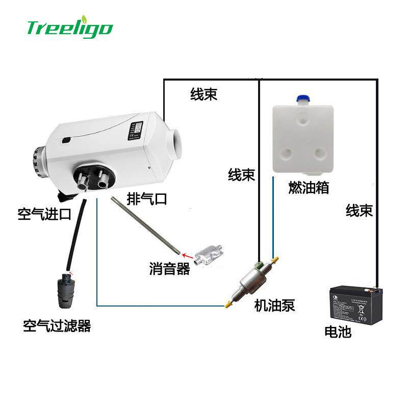 耀拓驻车加热器柴油空气取暖器货车房车暖车载24v柴暖12V暖风机