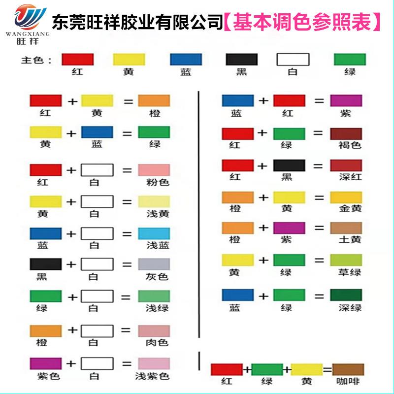手绘珠实色浆树脂色粉不饱和树脂色膏滴胶色料AB胶水油性颜料