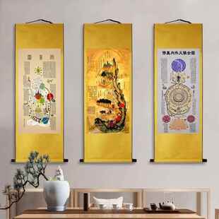 黄帝内经图修真图高清丝绸挂画白云观火候养生图道家中医八卦卷轴