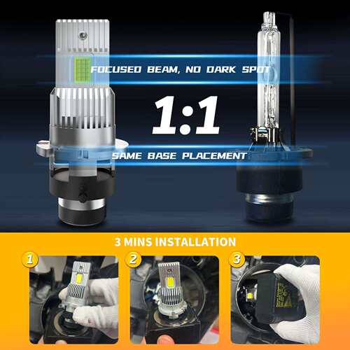 跨境热销直插D系列汽车LED大灯D2S解码D4S风扇超高亮D2R一体式D4R