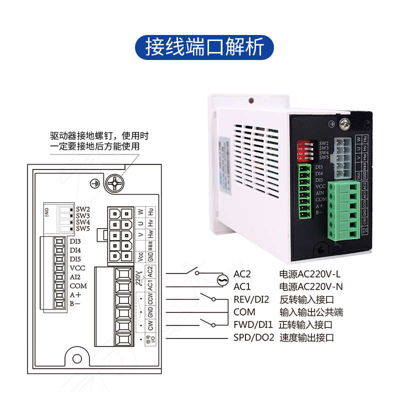 ZD中大直流无刷数显控制器驱动器ZBLD.C10-120LD/ZBLD.C10-200HD