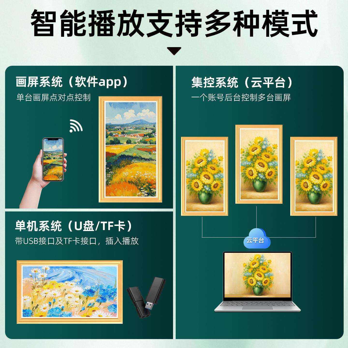 跨境实木电子画框高清壁挂智能贴墙艺术展览酒店画廊原木画屏
