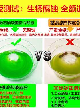 水箱宝10升冷却液汽车大桶汽柴油货车通用型防冻液红绿色发动机
