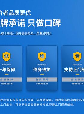 大头型高精单度数控龙门铣床MH-1580铣钻机床面双面双端面落地铣