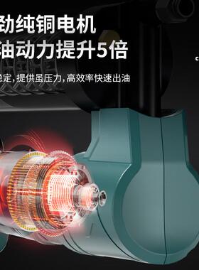 pro-900源头厂家全电毛动虫黄油枪24V充电式自动锂电池高压桶装毛