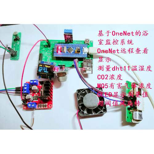 基于OneNet的的浴室环境监控系统 STM32 CO2二氧化碳 ESP8266