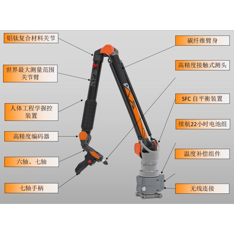 厂家直销关节臂三坐标测量机实验室用高精度精准测量仪器现货